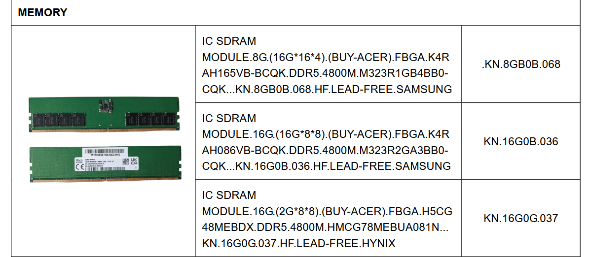 Acer SODIMM.DDR4.8GB.2133 (KN.8GB0B.037) thumbnail