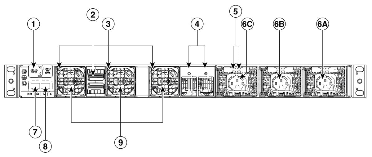 Cisco C9350 PwS blank cover SPARE (C9350-PWR-BLANK=) thumbnail