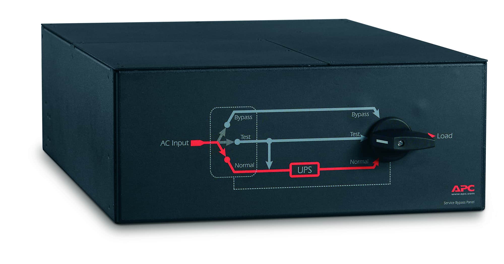 APC Service bypass Panel SBP16KRMI4U - 230V, 100A Hardwire ingang, (3x) 30A hardwire uitgang (SBP16KRMI4U) thumbnail