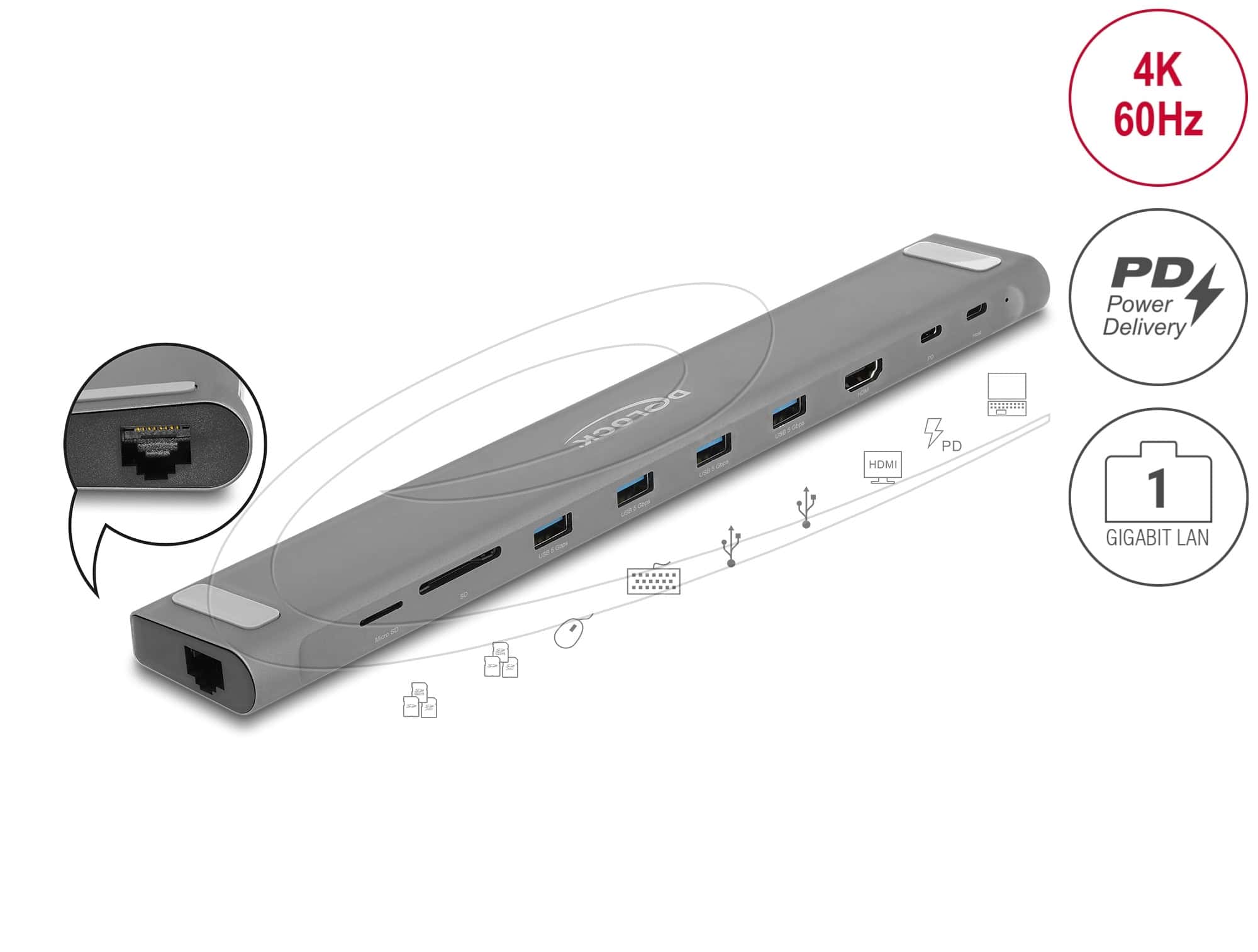 DELOCK  Slim Dockingstation 4K USB Type-C I / USB 3.2 Gen 1 (87895) thumbnail