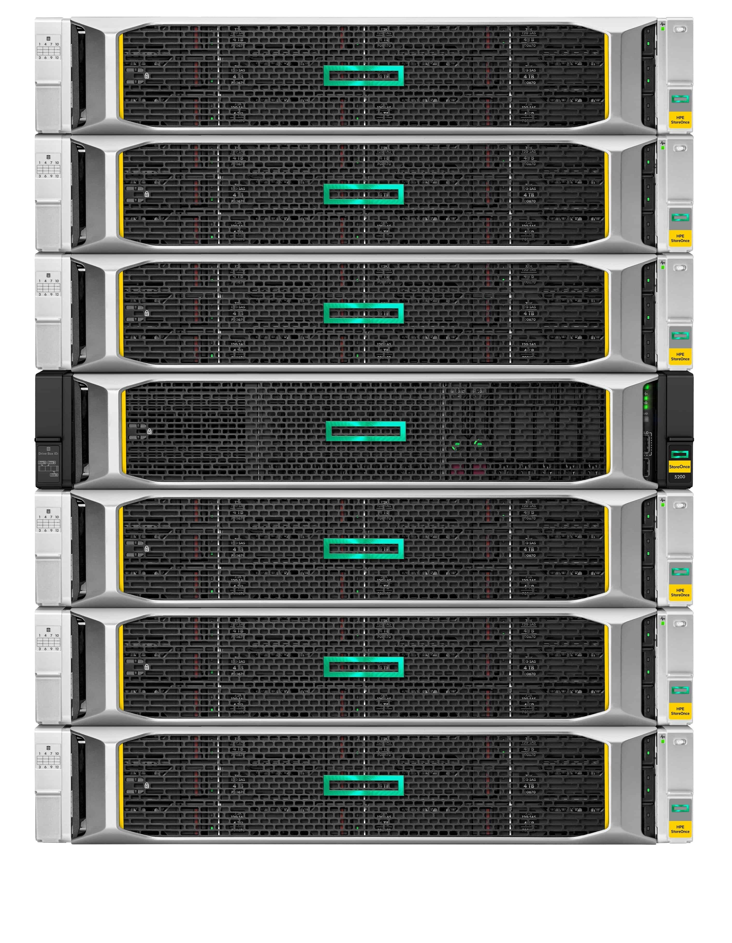 HPE StoreOnce 5200 Base System (BB956A) thumbnail