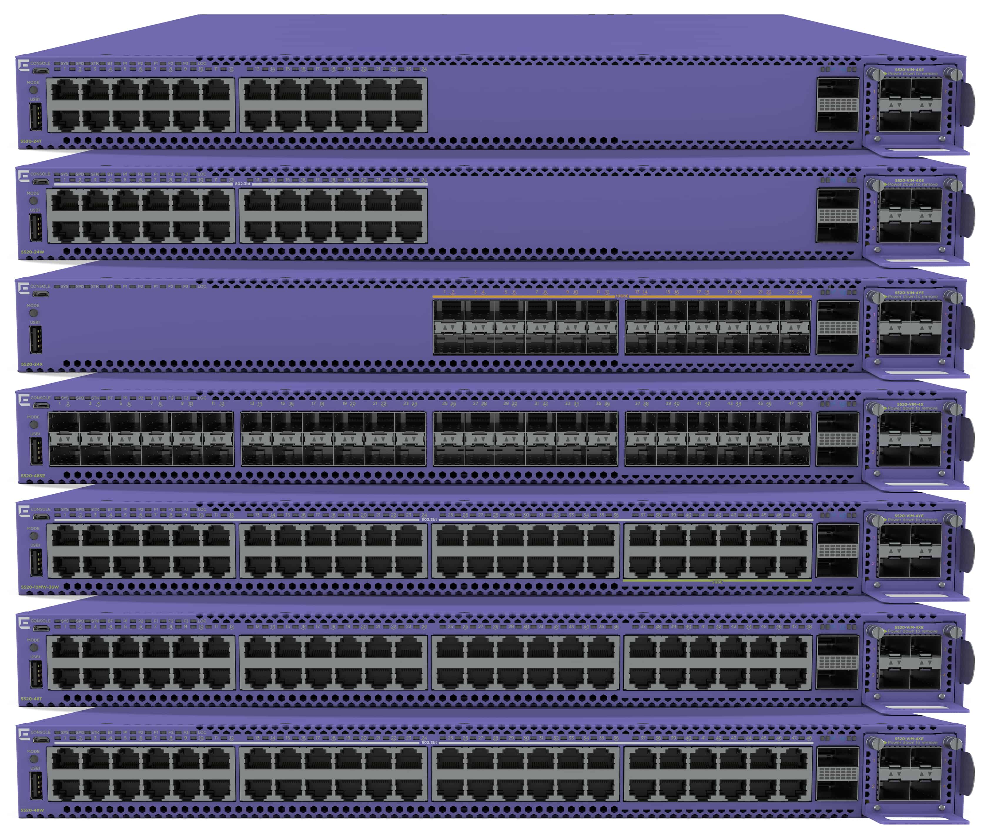 Extreme networks 5520-24X netwerk-switch Managed L2/L3 Geen Paars (5520-24X) thumbnail