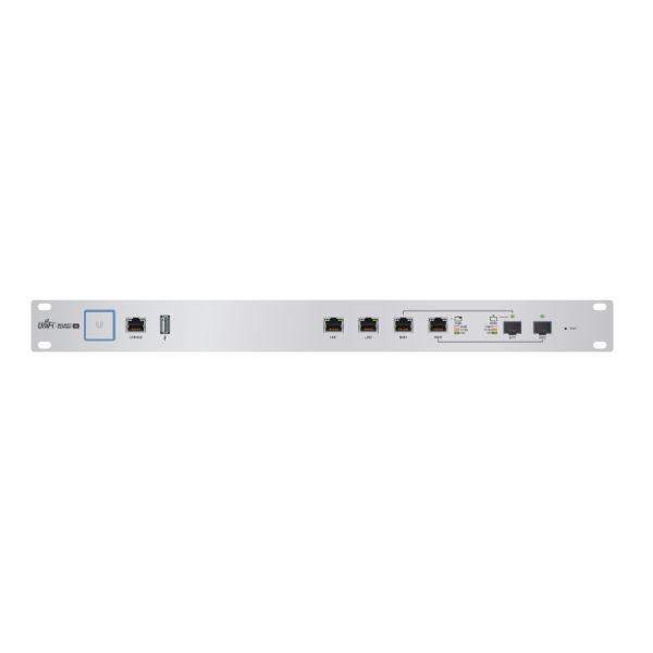 Ubiquiti Networks USG-PRO-4 gateway/controller 10, 100, 1000 Mbit/s (USG-PRO-4)