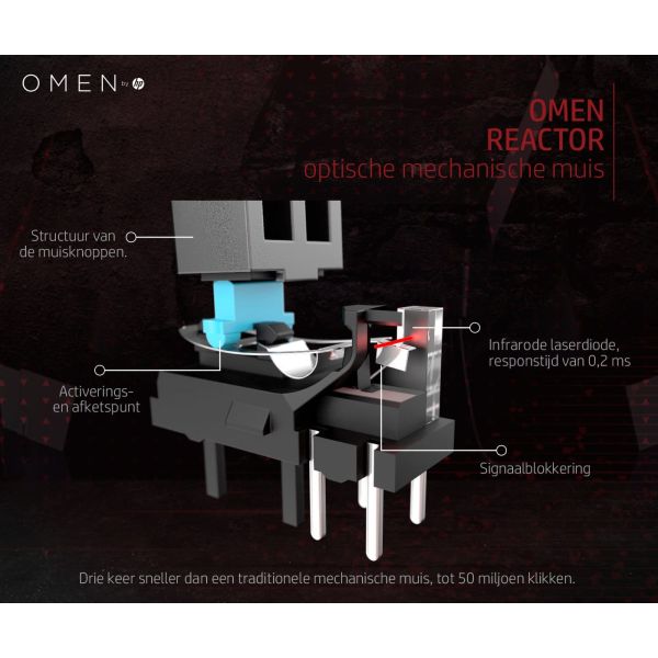 HP OMEN by Reactor muis (2VQ54EA#ABH) HP OMEN by Reactor muis (2VQ54EA#ABH)