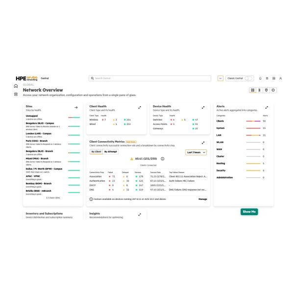 HPE Aruba Networking Central Switch Class2 Advanced, abonnement 3 jaar (E-STU) (JZ531AAE)