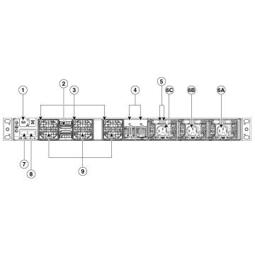 Cisco C9350 PwS blank cover SPARE (C9350-PWR-BLANK=) thumbnail