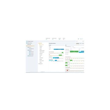HPE Aruba Networking MC-VA-10 Virtual Mobility Controller-licentie, 10 access points, TAA, e-LTU (Q9B58AAE) thumbnail