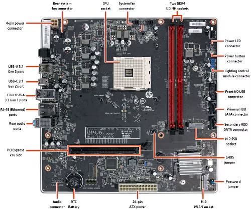 HP X10DRT-PIBF Server Moederbord Dual Socket