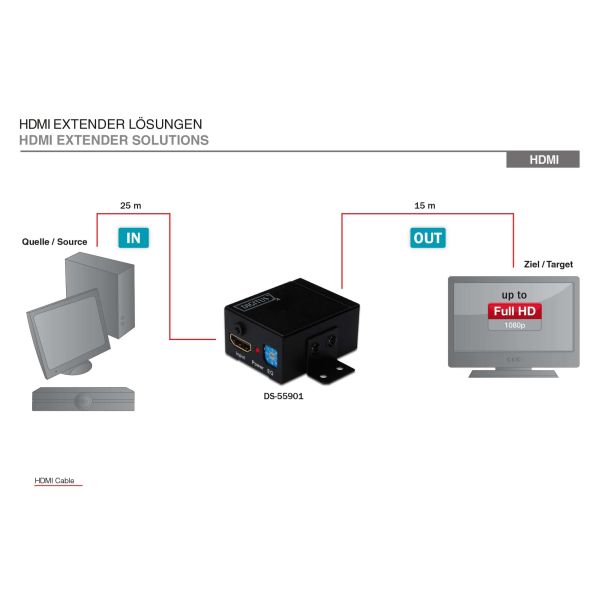 Digitus DS-55901 HDMI kabel (DS-55901)