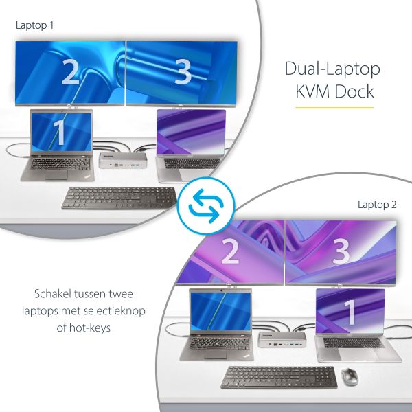 StarTech.com Dual-Laptop USB-C KVM Docking Station, Dual Monitor 4K 60Hz DisplayPort Dock, 5-Port USB Hub, GbE, 90W/45W Power Delivery voor Twee Laptops, Windows/Mac, Dual Host KVM Dock (129UE-USBC-KVM-DOCK)