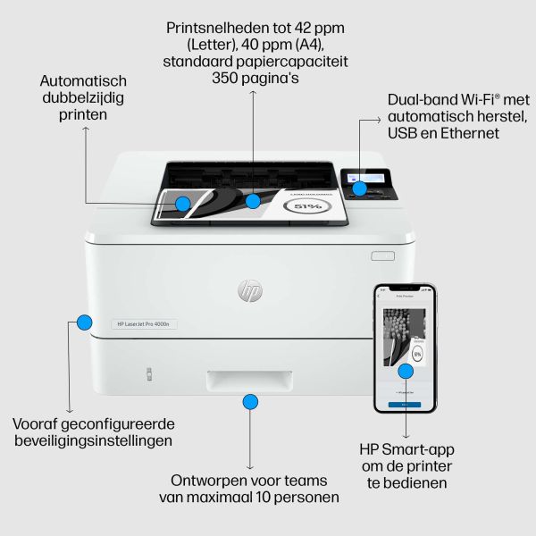HP LaserJet Pro 4002dn printer, Zwart-wit, Printer voor Kleine en middelgrote ondernemingen, Print, Dubbelzijdig printen; Eerste pagina snel gereed; Energiezuinig; Compact formaat; Optimale beveiliging (2Z605F)