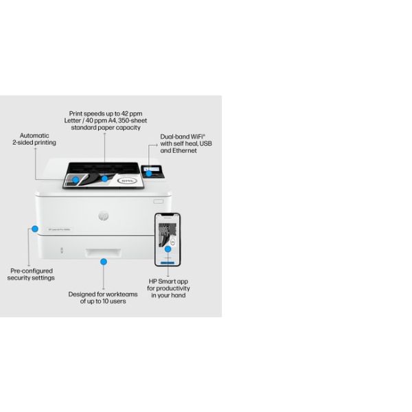 HP LaserJet Pro 4002dn printer, Zwart-wit, Printer voor Kleine en middelgrote ondernemingen, Print, Dubbelzijdig printen; Eerste pagina snel gereed; Energiezuinig; Compact formaat; Optimale beveiliging (2Z605F)