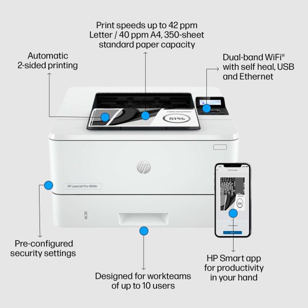 HP LaserJet Pro 4002dn printer, Zwart-wit, Printer voor Kleine en middelgrote ondernemingen, Print, Dubbelzijdig printen; Eerste pagina snel gereed; Energiezuinig; Compact formaat; Optimale beveiliging (2Z605F)