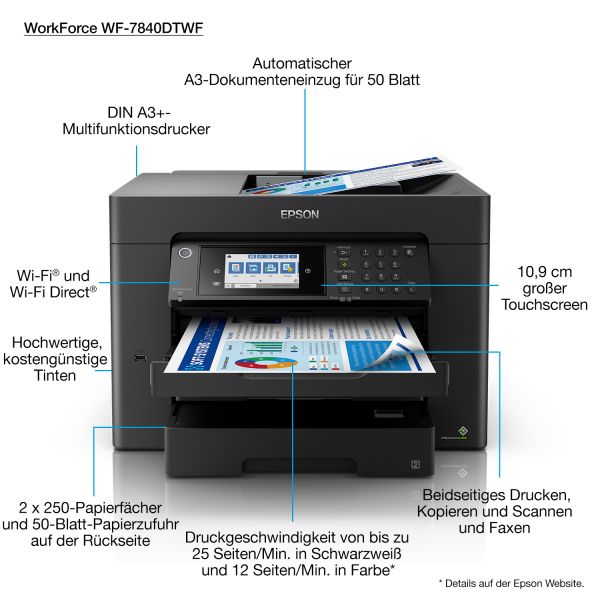 Epson WorkForce Pro WorkForce WF-7840DTWF (C11CH67402)