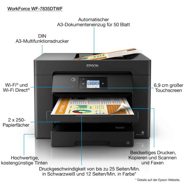 Epson WorkForce WF-7835DTWF (C11CH68404)
