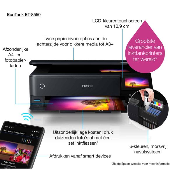 Epson EcoTank ET-8550 (C11CJ21401)
