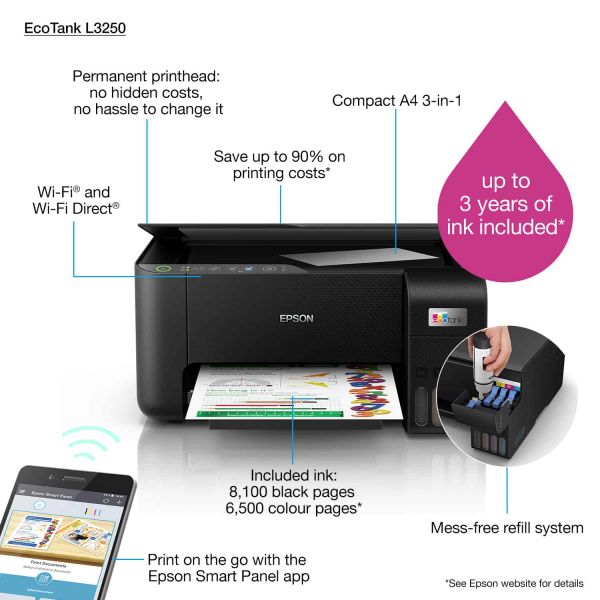 Epson L3250 Inkjet A4 5760 x 1440 DPI 33 ppm Wifi (C11CJ67405)