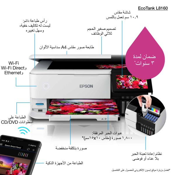 Epson EcoTank L8160 Inkjet A4 5760 x 1440 DPI 32 ppm Wifi (C11CJ20402)