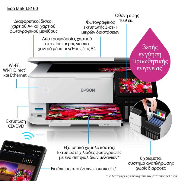Epson EcoTank L8160 Inkjet A4 5760 x 1440 DPI 32 ppm Wifi (C11CJ20402)