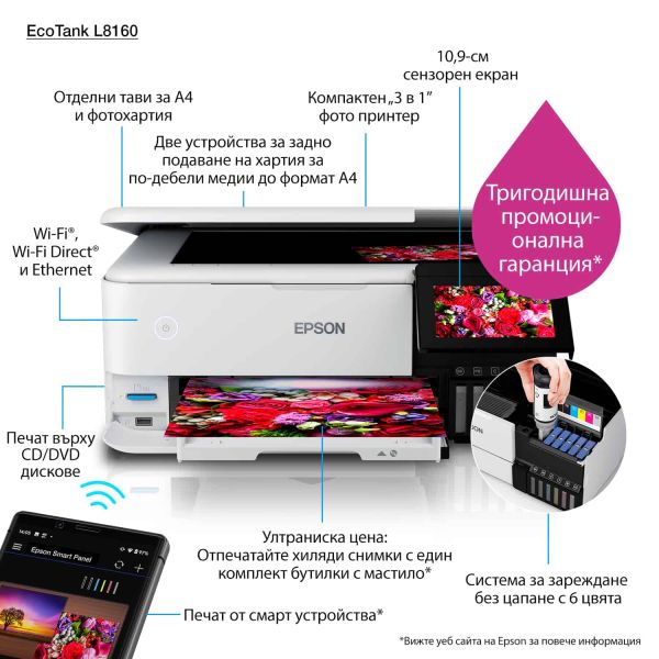 Epson EcoTank L8160 Inkjet A4 5760 x 1440 DPI 32 ppm Wifi (C11CJ20402)