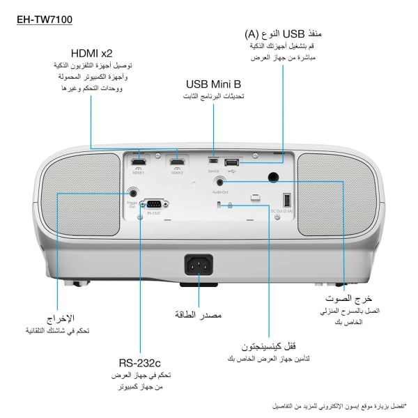 Epson EH-TW7100 (V11H959040)
