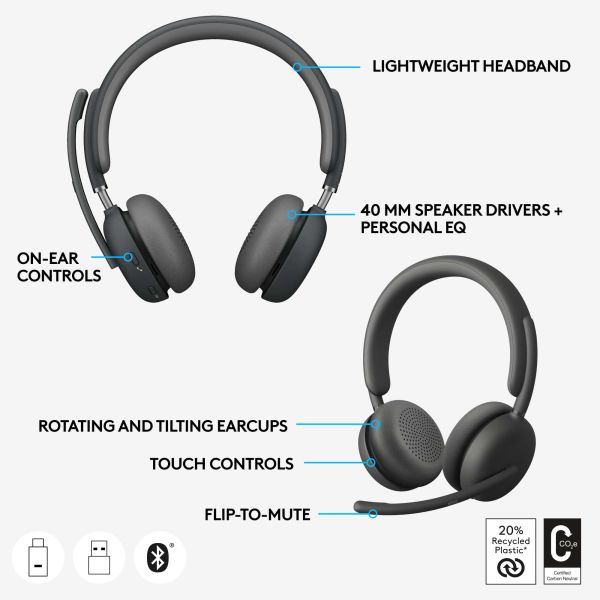 Logitech Zone Wireless 2 UC (981-001311)