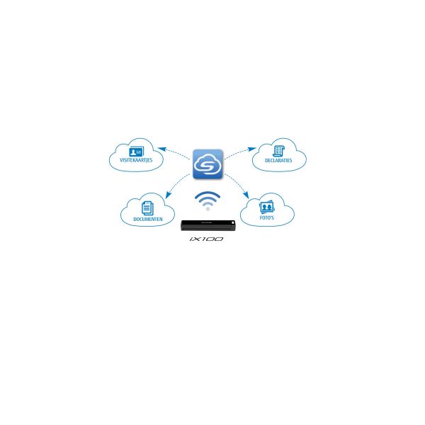 Fujitsu ScanSnap iX100 CDF-/vellenscanner 600 x 600 DPI A4 Zwart (PA03688-B001)