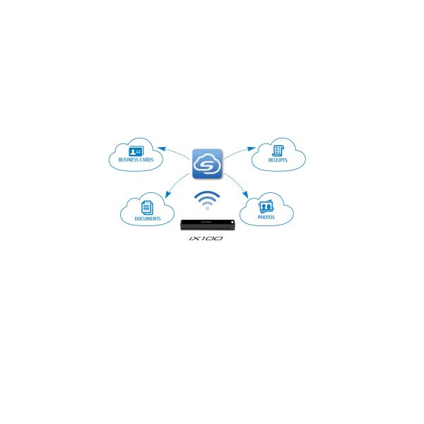 Fujitsu ScanSnap iX100 CDF-/vellenscanner 600 x 600 DPI A4 Zwart (PA03688-B001)