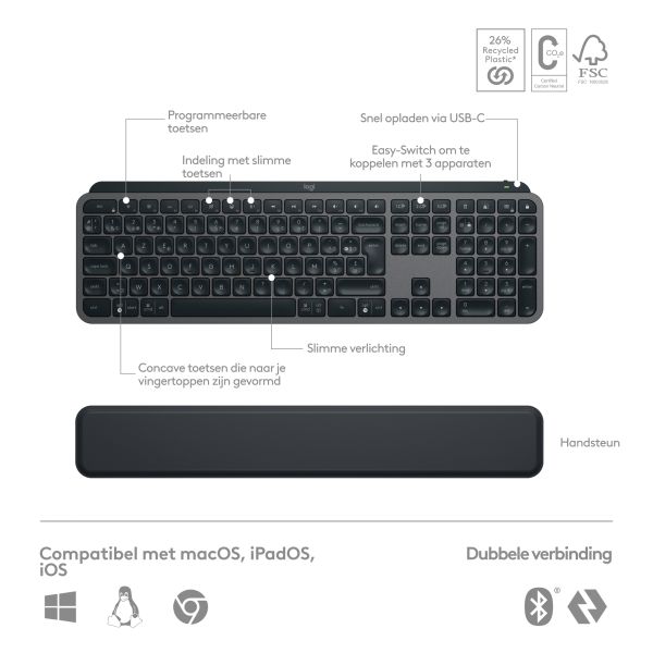 Logitech MX Keys S Combo toetsenbord Inclusief muis RF-draadloos + Bluetooth QWERTY US International Grafiet (920-011614)