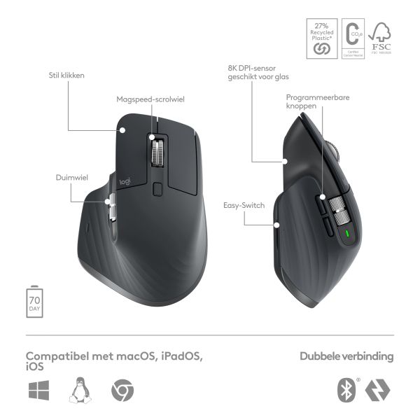 Logitech MX Keys S Combo toetsenbord Inclusief muis RF-draadloos + Bluetooth QWERTY US International Grafiet (920-011614)