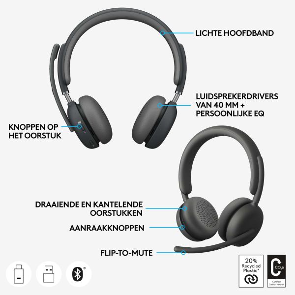 Logitech Zone Wireless 2 Teams (981-001152)