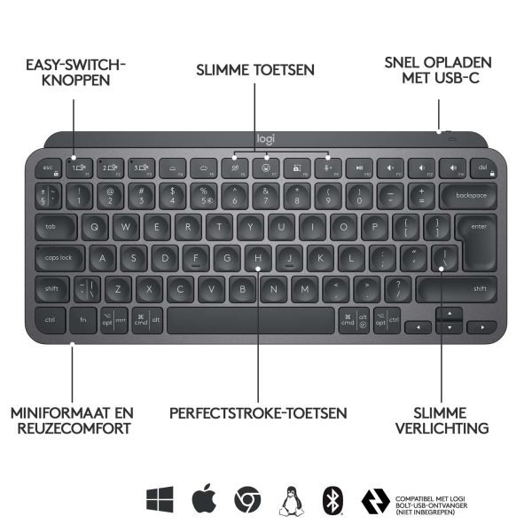Logitech MX Keys Mini Minimalist Wireless Illuminated Keyboard (920-010485)
