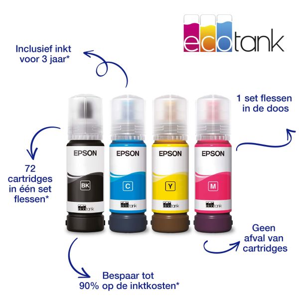 Epson EcoTank ET-2876 A4 multifunctionele Wi-Fi-printer met inkttank, inclusief tot 3 jaar inkt (C11CJ66423)
