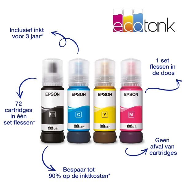 Epson EcoTank ET-2861 A4 multifunctionele Wi-Fi-printer met inkttank, inclusief tot 3 jaar inkt (C11CJ67429)