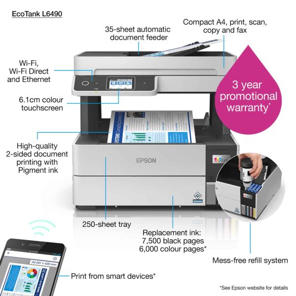 Epson EcoTank L6490 Inkjet A4 4800 x 1200 DPI 37 ppm Wifi (C11CJ88403)