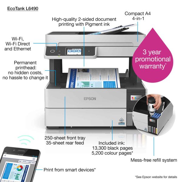 Epson EcoTank L6490 Inkjet A4 4800 x 1200 DPI 37 ppm Wifi (C11CJ88403)