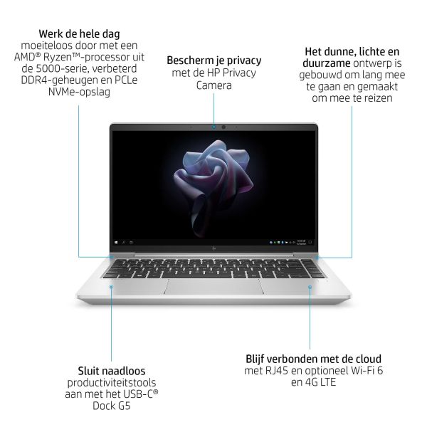 HP Mobile Thin Client Elite mt645 G7 5425U Mobiele thin client 35,6 cm (14") Touchscreen Full HD AMD Ryzen™ 3 8 GB DDR4-SDRAM 256 GB SSD Wi-Fi 6 (802.11ax) Windows 10 IoT Enterprise Zilver (11D36EA#ABH)