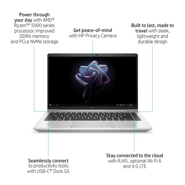 HP Mobile Thin Client Elite mt645 G7 5425U Mobiele thin client 35,6 cm (14") Touchscreen Full HD AMD Ryzen™ 3 8 GB DDR4-SDRAM 256 GB SSD Wi-Fi 6 (802.11ax) Windows 10 IoT Enterprise Zilver (11D36EA#ABH)