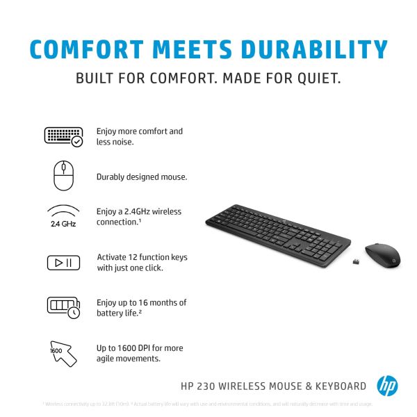 HP 230 draadloze muis- en toetsenbordcombo (18H24AA#ABB)