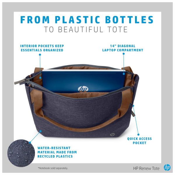 HP Renew 14-inch draagtas, blauw (1A217AA#ABB)