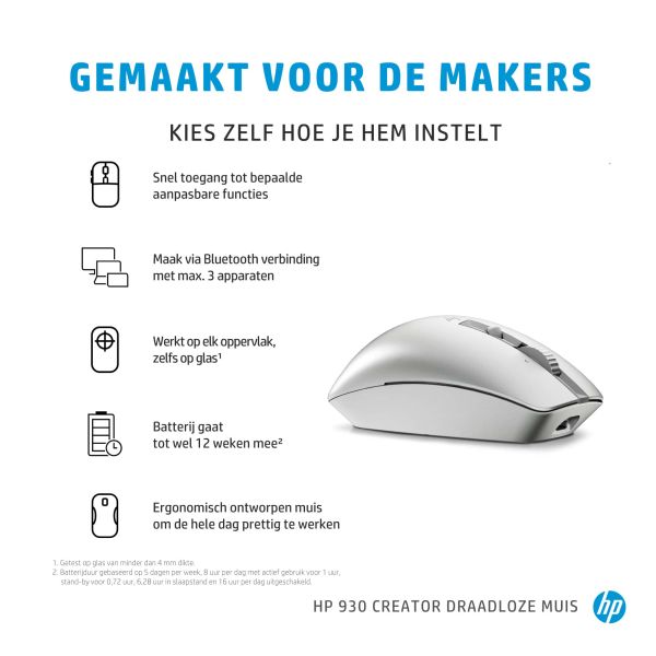 HP 930 Creator draadloze muis (1D0K9AA#ABB)