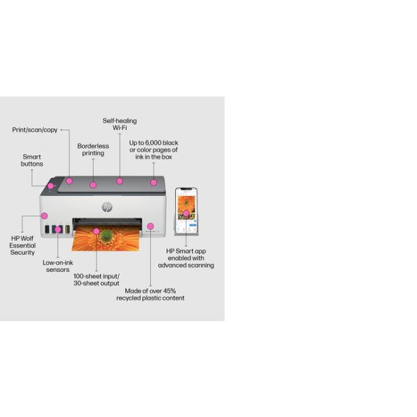 HP Smart Tank 5105 All-in-One-printer, Kleur, Printer voor Thuis en thuiskantoor, Printen, kopiëren, scannen, Draadloos; printertank voor grote volumes; printen vanaf telefoon of tablet; scannen naar pdf (1F3Y3A#BHC)