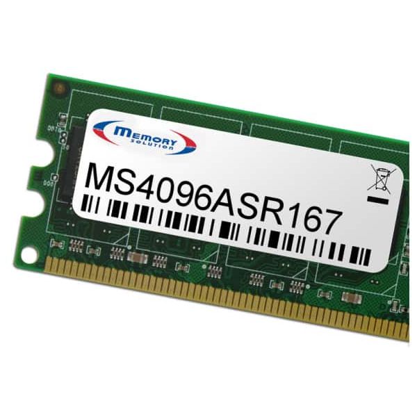 Memory Solution MS4096ASR167 geheugenmodule 4 GB DDR2 (MS4096ASR167)