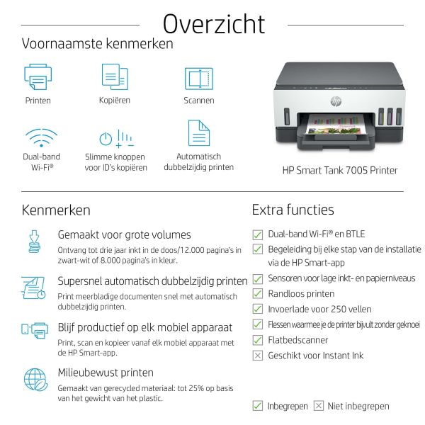 HP Smart Tank 7005 All-in-One, Printen, scannen, kopiëren, draadloos, Scans naar pdf (28B54A#BHC)