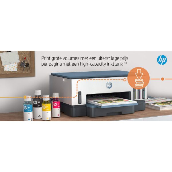 HP Smart Tank 7006 All-in-One, Printen, scannen, kopiëren, draadloos, Scans naar pdf (28B55A#BHC)