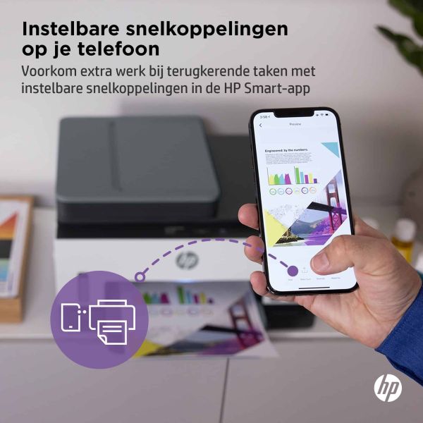 HP Smart Tank 7605 All-in-One, Printen, kopiëren, scannen, faxen, ADF en draadloos, Invoer voor 35 vel; Scans naar pdf; Dubbelzijdig printen (28C02A#BHC)