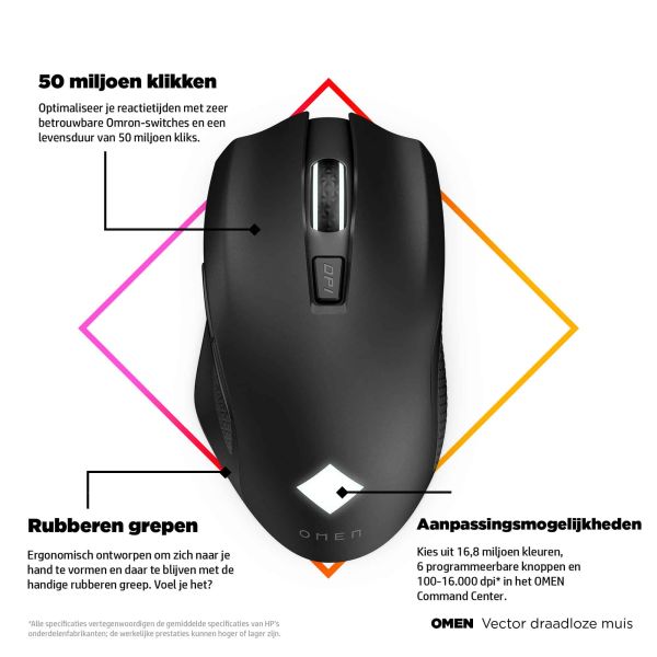 HP OMEN Vector draadloze muis (2B349AA#ABB)