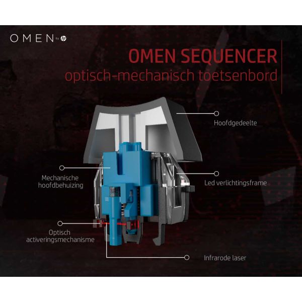 HP OMEN by Sequencer toetsenbord (2VN99AA#ABB)
