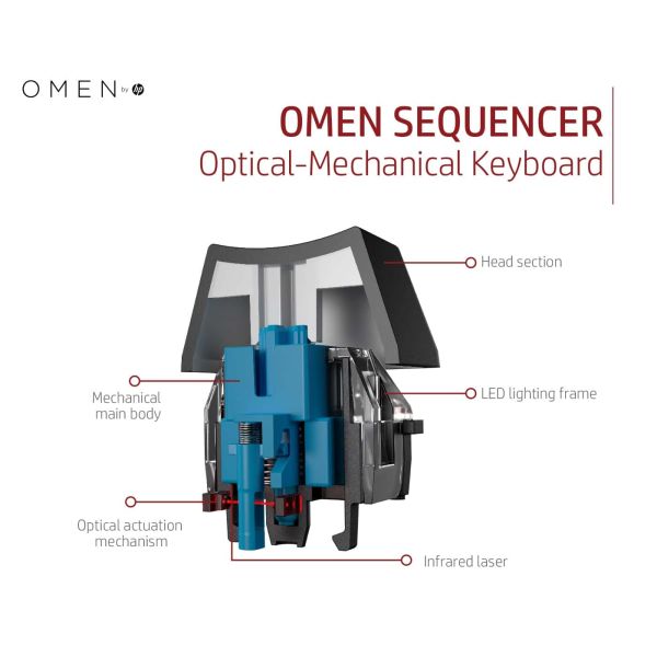 HP OMEN by Sequencer toetsenbord (2VN99AA#ABB)
