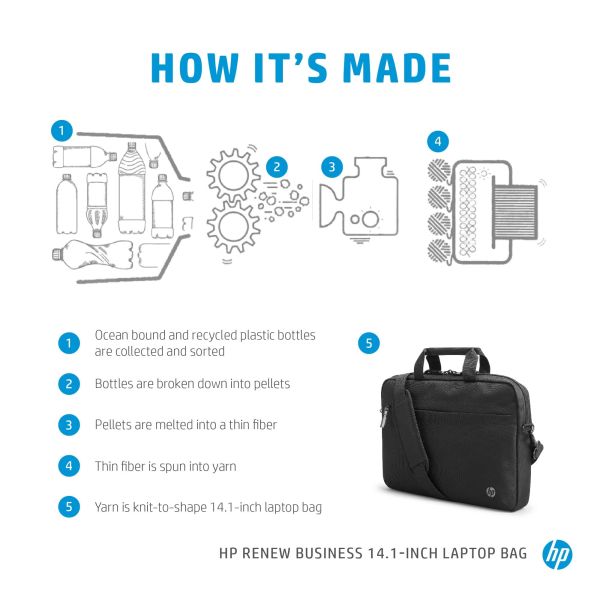 HP Renew Business 14,1-inch laptoptas (3E5F9AA)